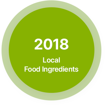 Local Food Ingredients